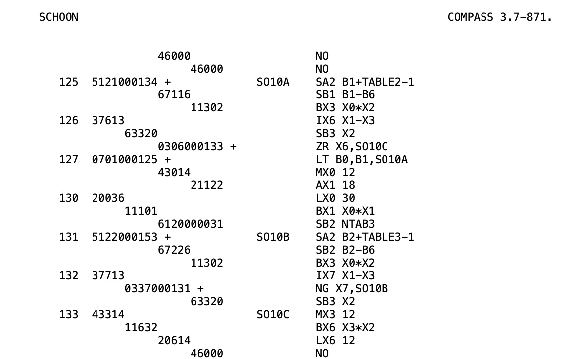 CDC Schoonschip code